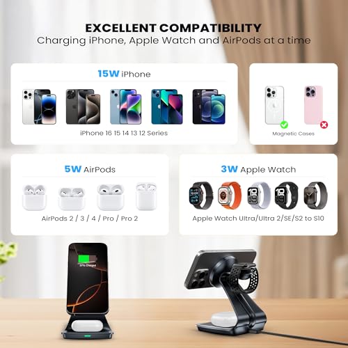 3 in 1 Wireless Charging Station for iPhone, Apple Watch and AirPods, MagSafe Compatible Wireless Charger (FW001)