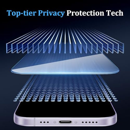 (3+2 Pack) 360°Privacy Screen Protector for iPhone 17 【4 Way Anti Spy】 + Camera Lens Protector,9H Shatterproof, Anti-Peep,Bubble-Free, Case Friendly Easy Installation Frame Included - Orange - size: iPhone 17