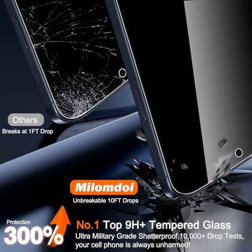 Milomdoi Privacy Screen Protector for iPhone 17 Pro Max, Tempered Glass - size: iPhone 17 Pro Max 6.9 inch