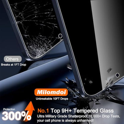 Milomdoi Privacy Screen Protector for iPhone 17 Pro, Tempered Glass - color: Dark Black