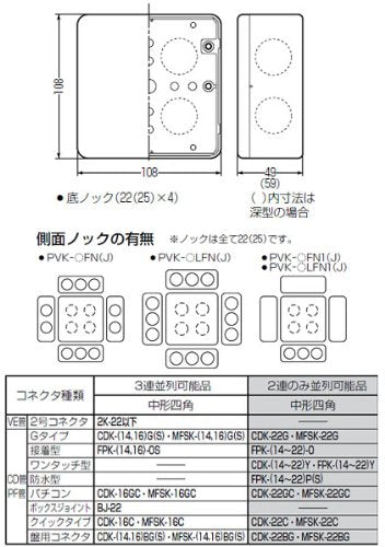 Mirai Industry PVK-BFOJ PVK Box, F-Type, Medium Square Deep, No Knock, Beige