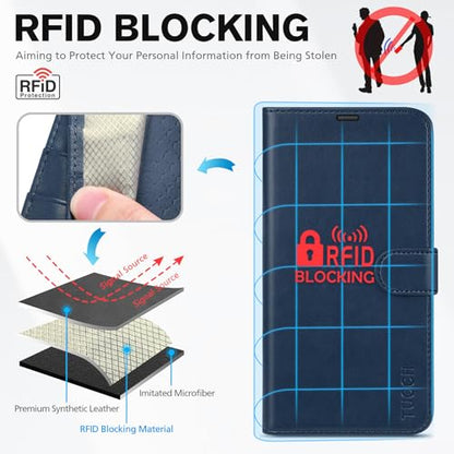 TUCCH Case Wallet for iPhone 15 (6.1") 2023, RFID Blocking Folio, Dark Blue | 4 Card Holders, Kickstand, PU Leather, Magnetic Closure, Shockproof TPU Shell, Protective Flip Cover - color: Dark Blue