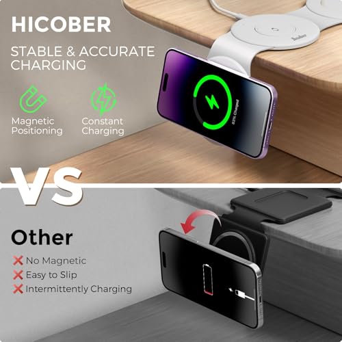 HICOBER 3-in-1 Wireless Charging Station for iPhone, Watch, AirPods, White - color: B-White