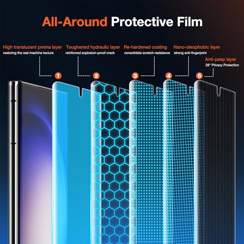 2 Pack Anti-Spy Private Screen Protector Install kit for Samsung Galaxy S23 Ultra 6.8 Inch,Auto-Positioning 3D Curved Full-coverage Flexible Soft TPU Screen Protective Film,Sensitive Touch Ultrathin - color: Galaxy S23 Ultra Black