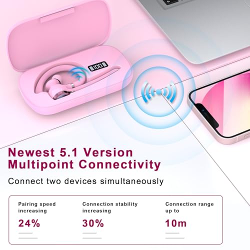 HEIBAS Bluetooth Headset, Wireless Earpiece with Mic for Work - color: Pure Pink