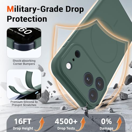 SUPFINE Silicone & Magnetic for iPhone 17 Pro Case - color: Acacia Green, size: iPhone 17 Pro