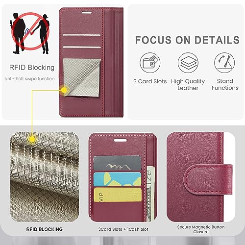 FLIPALM Wallet Case for iPhone 16e, Red | Card Holder, RFID Blocking, PU Leather Folio Flip, Kickstand, Protective Shockproof Cover - color: Red