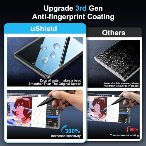 2 Pack for Samsung Galaxy S21 Ultra Privacy Screen Protector - Ceramic Film - size: 6.8-inch