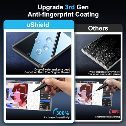 2 Pack for Samsung Galaxy S21 Ultra Privacy Screen Protector - Ceramic Film - size: 6.8-inch