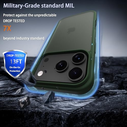 for iPhone 17 pro Case Translucent Matte Phone Cover, [10 FT Military Grade Drop Protection] Slim Durable Shockproof Protective Bumper (Green, iPhone 17 pro) - color: Green, size: iPhone 17 pro