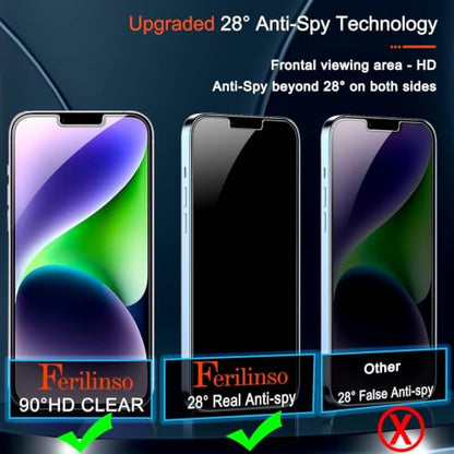 Ferilinso 3 Pack Privacy Screen Protector for iPhone 14 Plus/13 Pro Max - size: iPhone 14 Plus/13 Pro Max 6.7 INCH