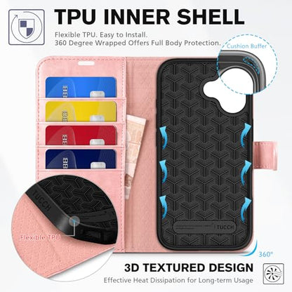 TUCCH Wallet Case for iPhone 17 (6.3") 2025, 4 Card Holders, Rose Gold | RFID Blocking, Viewing Stand, Shockproof TPU Shell, PU Leather, Magnetic Closure, Protective Folio Flip Cover - color: Rose Gold