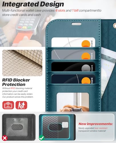 OCASE for iPhone 17 Pro Max Detachable Wallet Case with Card Holder, 2 in 1 PU Leather Flip Folio with RFID Blocking Stand Wrist Strap Shockproof Phone Cover 6.9 Inch 2025, Peacock Blue | PU Leather, RFID Blocking, Wireless Charging, Card Holders, Kicksta