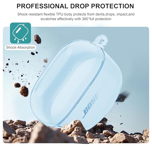 Aircawin for Bose QuietComfort Earbuds II/QuietComfort Ultra 1/2 Case Clear - color: Clear Blue