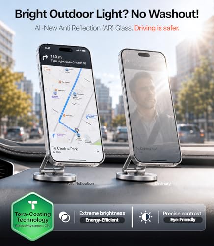 TORRAS SunView AR for iPhone 17 Pro Screen Protector, 6.3", 2-Pack | Anti-Reflective, Anti-Glare, Sunlight Use, Borderless Full Coverage, Military-Grade 9H Tempered Glass, For Bright-Light - size: iPhone 17 Pro（6.3 inch）