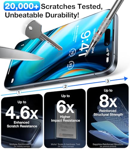 UltraGlass TOP 9H+ Armor for iPhone 17 Air Privacy Screen Protector, 2 Pack
