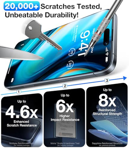 UltraGlass TOP 9H+ Armor for iPhone 17 Air Privacy Screen Protector, 2 Pack