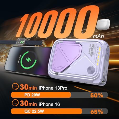 SEANCHEER P05 Portable Charger, Magnetic Power Bank, Small PowerBank Purple - color: Purple