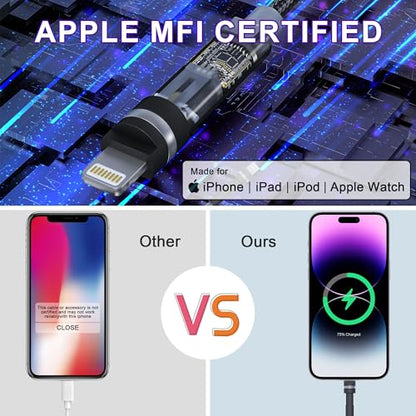 90 Degree Lightning Cable with 360 Degree Rotating Head 6.6FT [MFi & 2.4A Fast Charge & Data] Right Angle Nylon Braided iPhone Charger Cord Supports Apple Carplay iPhone14-5, Not Compatible with iPad