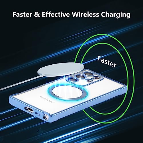 RALEAVO Magnetic Case for Samsung Galaxy S24 Ultra Clear Case Cover [Compatible with Magsafe & Military Grade Drop Protection] Transparent Shockproof Slim Plated Phone Cover - Blue - color: Blue, size: S24 Ultra