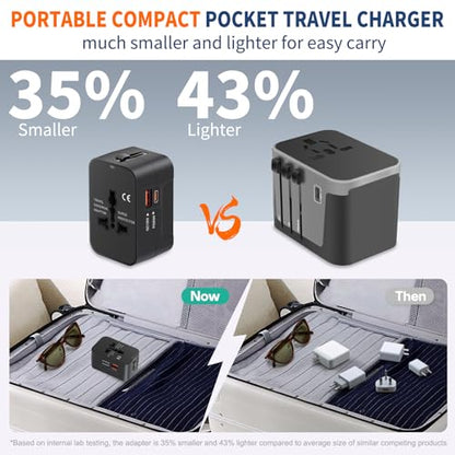 Universal Travel Adapter USB C, All in One Worldwide Plug Adapter, Black - color: Black