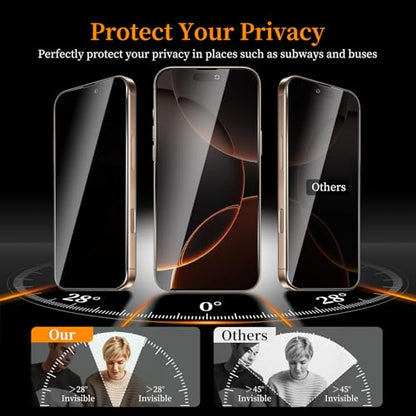 2 Pack Privacy Screen Protector for iPhone 17/17 Pro/16 Pro，Anti-Spy Tempered Glass Film, Anti-Scratch, 9H Hardness，Compatible phone cases，High definition
