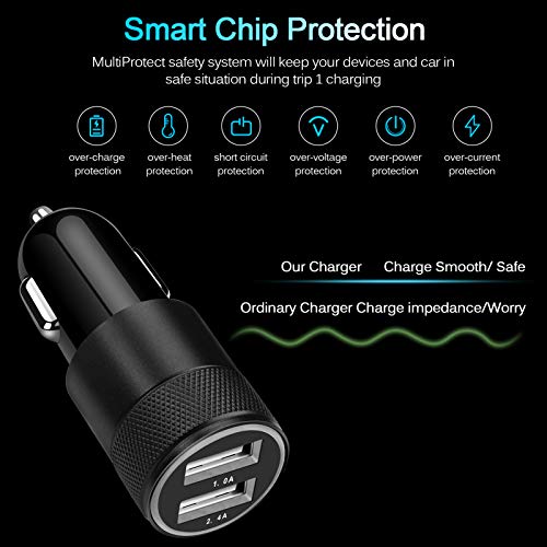 Fast Car Charger, 2Pack 3.4A Fast Charging Car Adapter Dual Port Cigarette