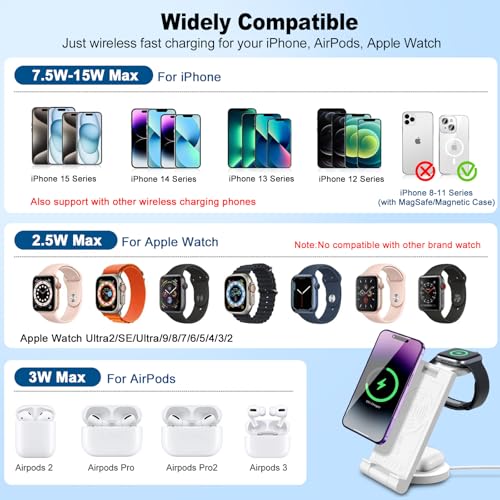 2024 Upgrated Wireless Charger: 3 in 1 Charger Stand Multiple Devices for Apple - iPhone 16 15 14 Pro Max 13 12 11 - Watch 10 9 8 7 6 5 4 3 2 SE and Ultra Series - Airpods 4 3 2 Pro - color: Pure white