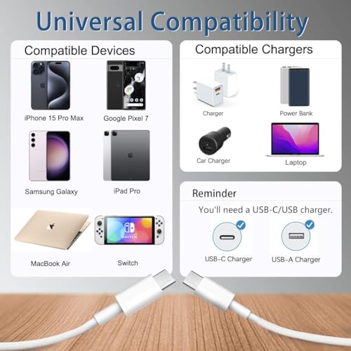 USB C to USB C Cable 4-Pack [1+3+6+10FT], 60W PD Fast Charging Cord for iPhone 17 16 15 Pro Max Plus, iPad Pro Air, MacBook, Samsung Galaxy S26 S25 S24, Switch