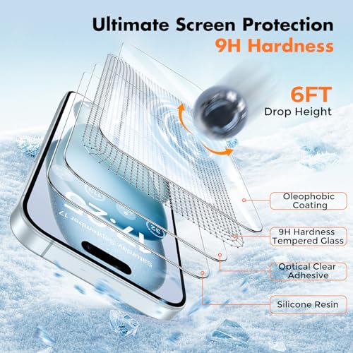 UNBREAKcable 4-Pack iPhone 15 Screen Protector, 9H Hardness | 9H tempered glass | 99.99% HD clarity | Double Shatterproof|alignment frame easy install | case-friendly - size: iPhone 15