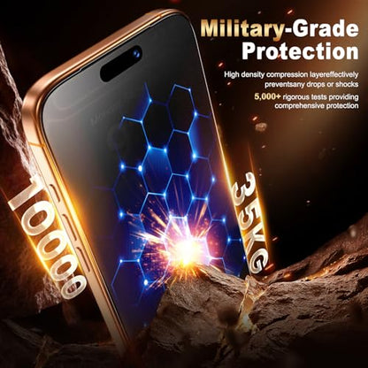 UniqueMe for iPhone 17 Pro Max Matte Privacy Screen Protector - 6.9 inch