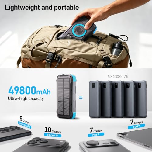 49800mAh Solar Power Bank with Hand Crank and 4 Cables, 3 in 1 Wireless Portable Charger with Camping Light & Compass, 25W Fast Charging USB C Battery for Camping Outdoor Emergency iPhone Android