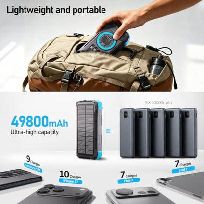 49800mAh Solar Power Bank with Hand Crank and 4 Cables, 3 in 1 Wireless Portable Charger with Camping Light & Compass, 25W Fast Charging USB C Battery for Camping Outdoor Emergency iPhone Android