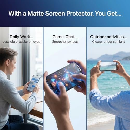 2+2 Pack Matte Privacy Screen Protector for iPhone 17 Pro
