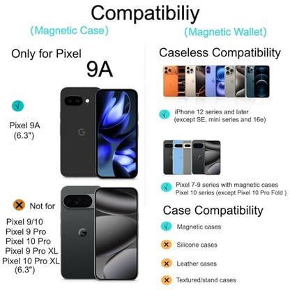 Magnetic for Google Pixel 9A Wallet Case with Card Holder﻿ | Compatible with MagSafe, Shockproof Phone Cover with Detachable RFID Blocking Card Slot, Clear & Blue - color: Clear with Blue, size: Pixel 9A