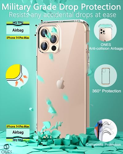 ONES for iPhone 14 Pro Max Case Clear, Slim Soft TPU Silicone Cover, Military Drop Protective Thin Phone Bumper Case with Shockproof Airbags, Yellowing Resistant, Transparent - color: HD High Transparency, size: iPhone 14 Pro Max