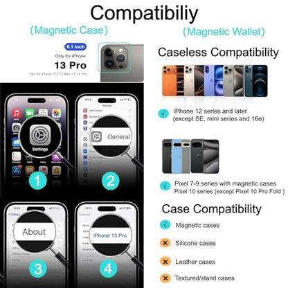 Magnetic for iPhone 13 Pro Wallet Case, Deep Blue - color: Deep Blue, size: iPhone 13 Pro
