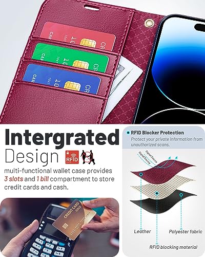 OCASE Compatible with iPhone 15 Wallet Case, PU Leather Flip Folio Case with Card Holders RFID Blocking Kickstand [Shockproof TPU Inner Shell] Phone Cover 6.1 Inch 2023, Burgundy - color: Burgundy