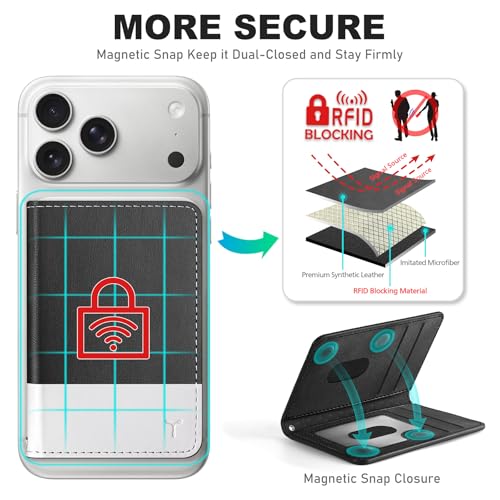 TUCCH for Magsafe Wallet, 6 Card Holders with RFID Blocking, Black & White | for iPhone 17/17e/16/15/14/13/12 Pro/Pro Max/Plus, Flip Card Case, Clear ID Window, Magnetic Closure, PU Leather - color: Black & White