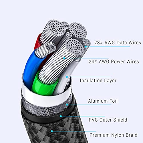 USB C to USB C Cable Short, 8 inch(20cm), 3 Packs, 60W Fast Charging - color: black, size: 6 inch