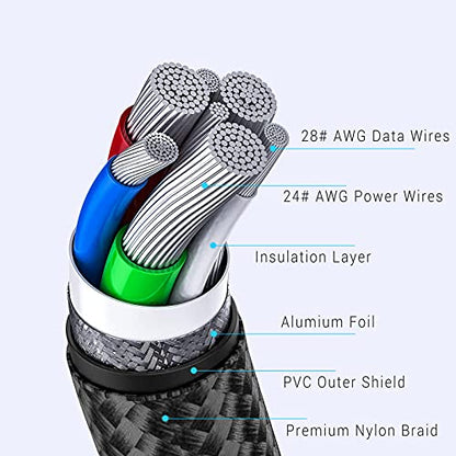 USB C to USB C Cable Short, 8 inch(20cm), 3 Packs, 60W Fast Charging - color: black, size: 6 inch