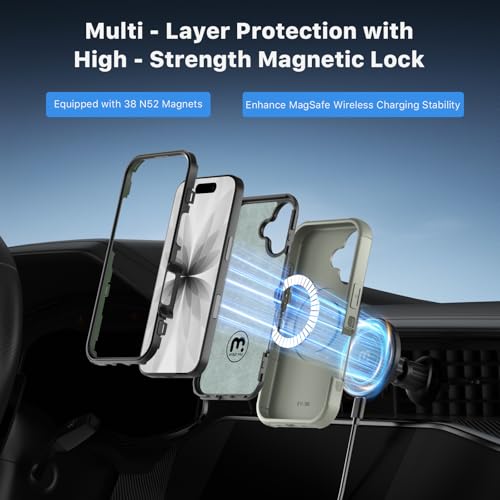 M MYBAT PRO for iPhone 17 Case,[Compatible with magsafe],Rugged Case - color: Natural Titanium, size: iPhone 17（No Belt Clip）