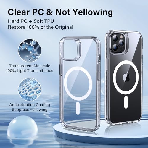 Supdeal Magnetic Clear Case for iPhone 12/12 Pro, [Compatible with MagSafe] [Non Slip Bumper & Not Yellowing] Military Grade Shockproof Transparent Silicone Phone Cover, 6.1", Transparent - color: Transparent, size: iPhone 12/12 Pro