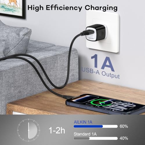 5 Pack USB Outlet Plug, Charger Block, Single Port USB-A Wall Charging Cube - size: 6ft, style: USB Wall Charger
