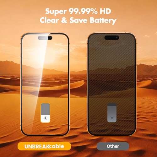 UNBREAKcable Privacy Screen Protector for iPhone 17 Pro Max, Full Coverage Shatterproof Tempered Glass[True 28°Anti Spy][9H Hardness][Easy Installation Frame]2-Pack Private Screen for iPhone 17 ProMax - size: iPhone 17 Pro Max