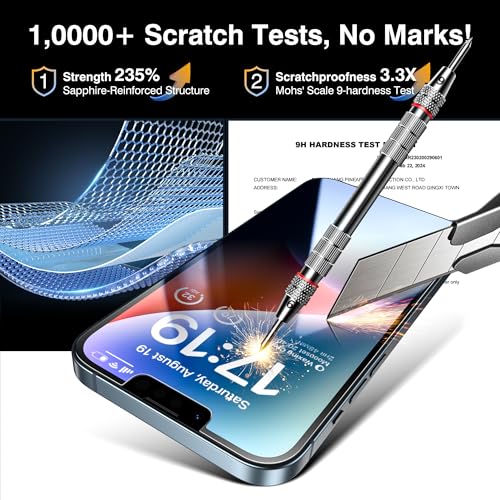 EZ-GLAZ-4+2 Pack for iPhone 14 Privacy Screen Protector (6.1") - size: iPhone 14