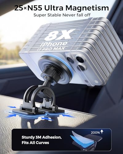 Estbuc 2-in-1 15W Magsafe Car Mount Charger, Magnetic Wireless Car Charger