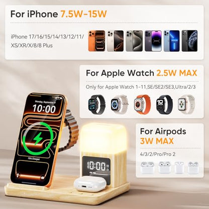 6 in 1 Wireless Charging Station with Clock & Night Light，Alarm Clocks for Bedrooms,Wireless Charger Stand with Beside Clock for iPhone 18/17/16/15/14/13/12 Pro Max, Apple Watch,Airpods (Wood) - color: Wood