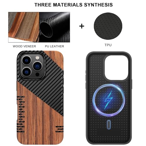 TENDLIN Magnetic Case Compatible with iPhone 16 Pro Phone Case Wood Grain with Carbon Fiber Texture Design Leather Hybrid Slim Cover (Compatible with MagSafe) Twill - color: Magnetic Twill, size: iPhone 16 Pro