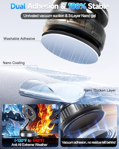 for MagSafe Car Mount, Vacuum Magnetic Car Phone Holder Stand for Your Car - color: Black 2